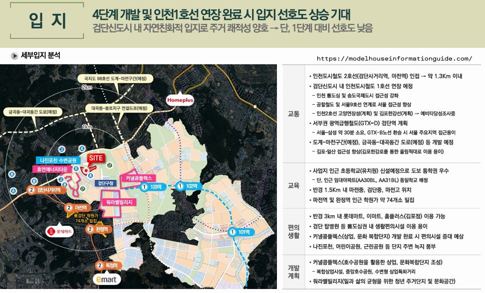 엘리프 검단 포레듀 입지 분석 단계별 계획